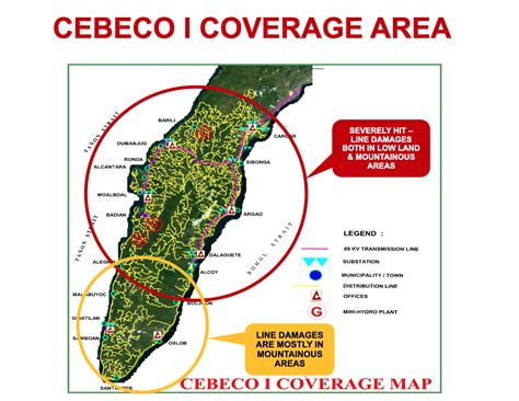 cebeco 1